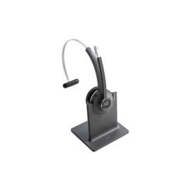 561 WIRELESS SINGLE HEADSET STANDARD BASE STATION EU     IN