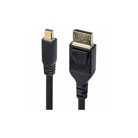 MINI DISPLAYPORT TO DISPLAYPORT 1.4 CABLE 8K HBR3 VIDEO CORD 3M