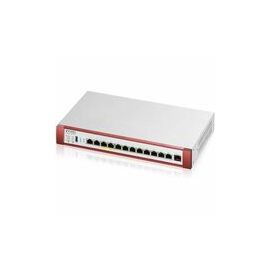 USG FLEX500 H SERIES USER-DEFINABLE PORTS W/ 2X2.5G 2