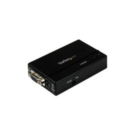 HIGH RESOLUTION VGA TO COMPOSIT OR S-VIDEO CONVERTER