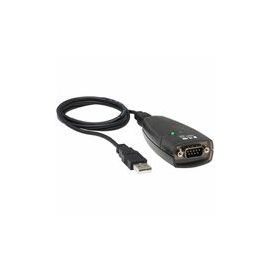 HIGH SPEED USB SERIAL ADAPTER REPLACES THE USA-19QW