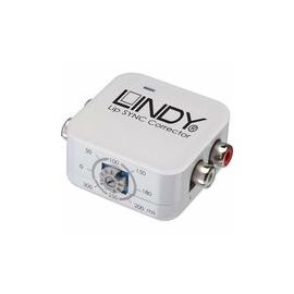 LINDY (70449) Video Processing/Capturing Modules