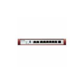 USG FLEX200 H SERIES USER-DEFINABLE PORTS W/ 1X2.5G 1