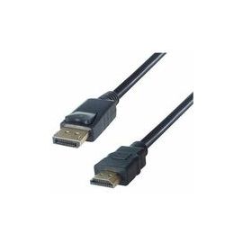 Group Gear (266210) Connector Cables