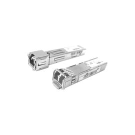 I/O Modules