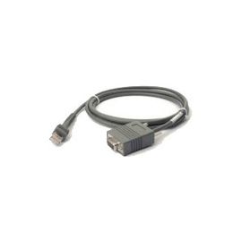 CABLE RS232 DB9F 7FT(2M)ST TXD-2 W/TTL CURR LIMIT PROTECT