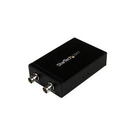 SDI to HDMI Converter