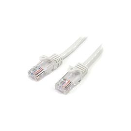 3 m White Cat5e Snagless RJ45 UTP Patch Cable - 3m Patch Cord