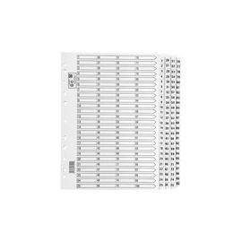 5 Star (913411) Tab Indexes