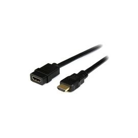 2m HDMI