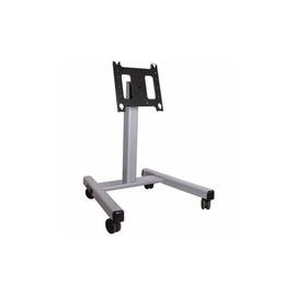 Medium Confidence Monitor Cart 3 to 4